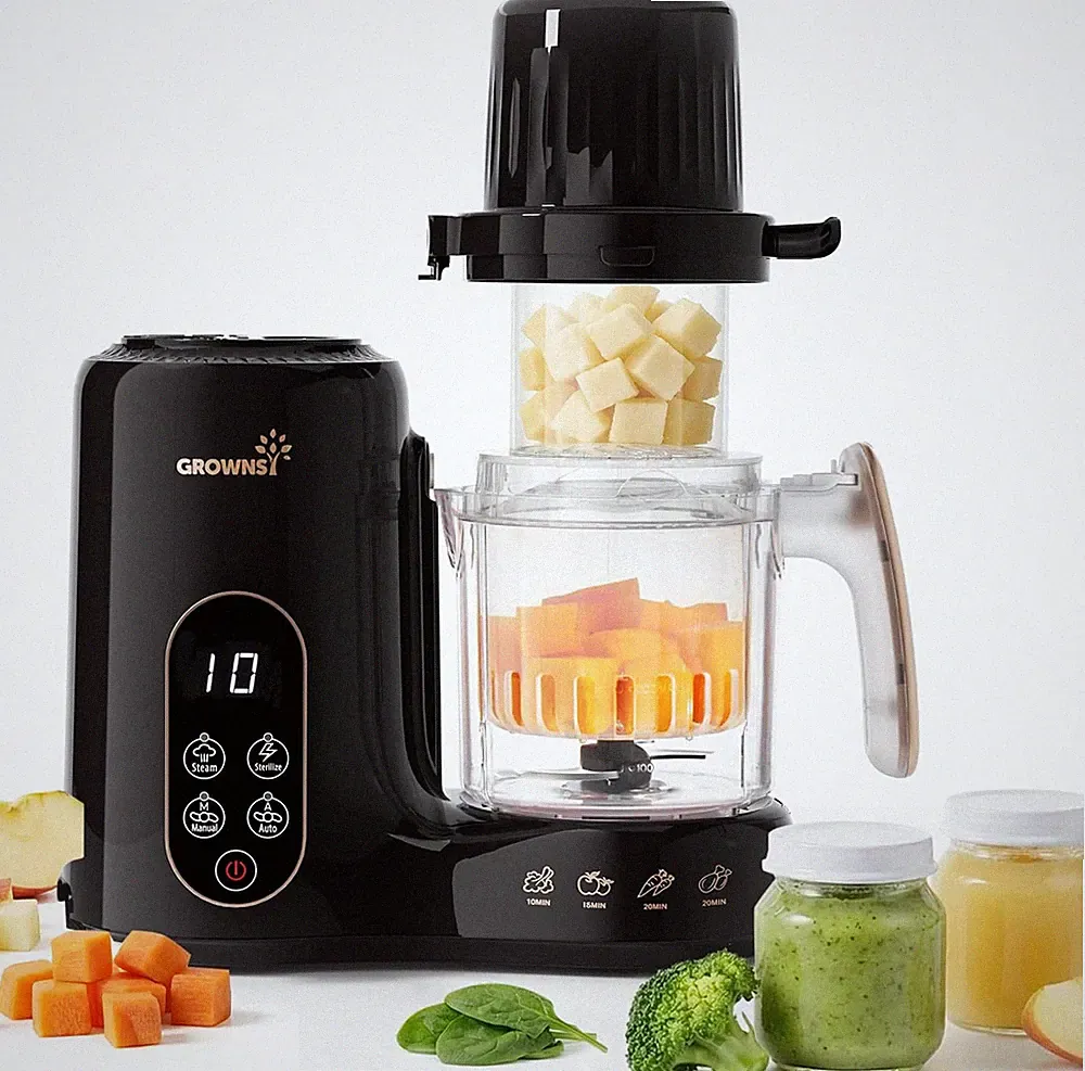 Use Cases Food Processor